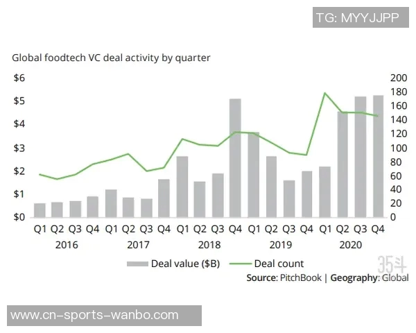 30分钟内砍下30得分场次统计SGA紧随字母哥之后表现亮眼